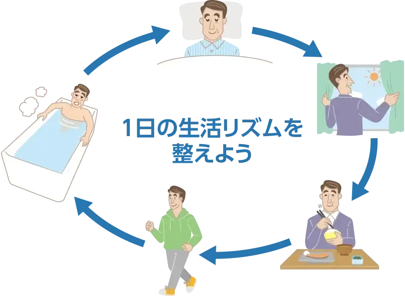規則正しい生活リズムを心がけましょう