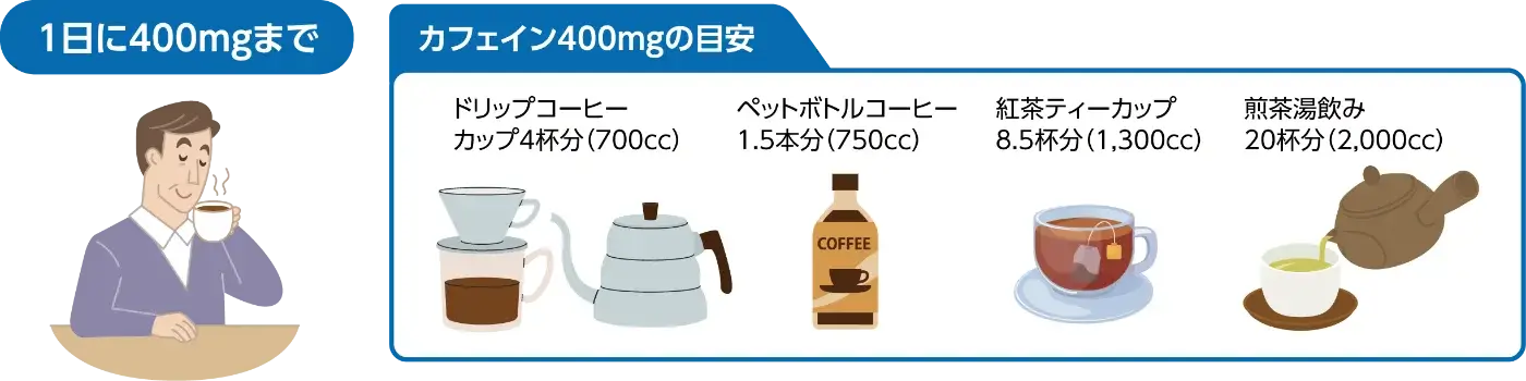 過度のカフェイン摂取を控えましょう