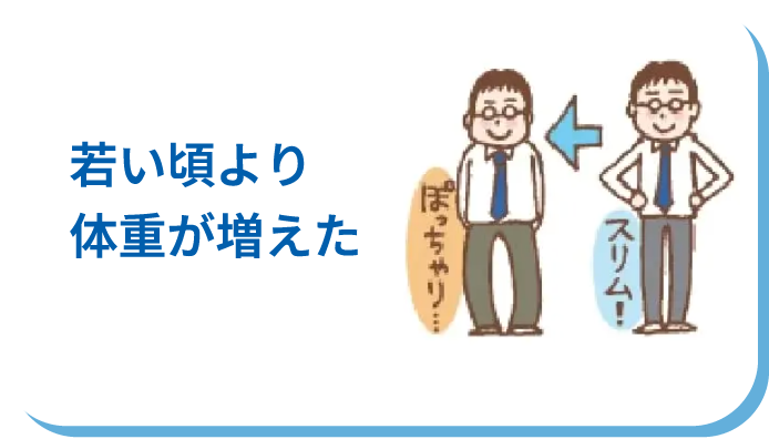 若い頃より体重がふえた